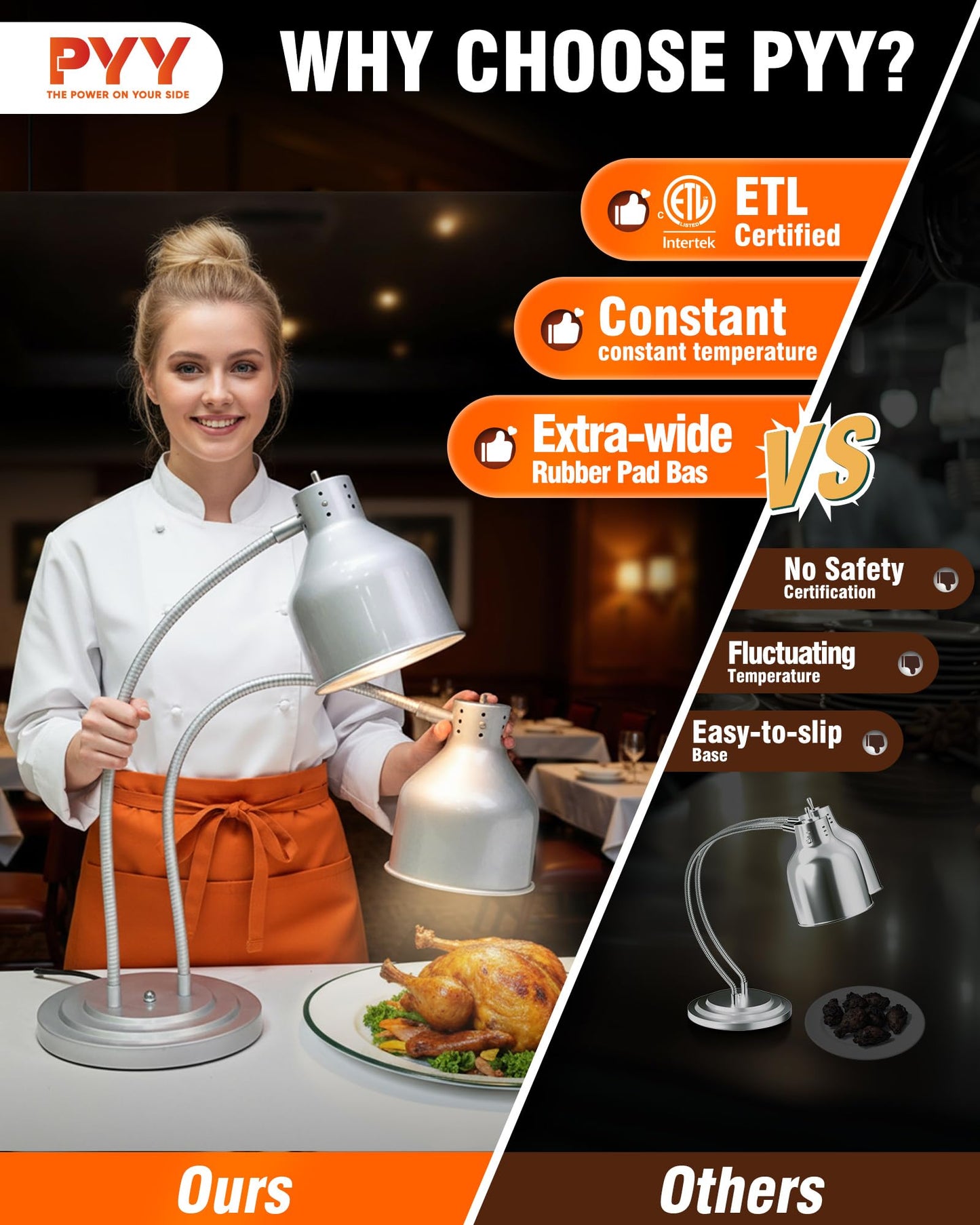 Food Heat Lamp - [3 Bulbs Included] 500W Fast-Heating 2-Head Food Warmer Light, ETL-Certified Heat Lamp for Food, Stainless Steel Heavy Base for Restaurant, Catering, Buffet (Silver)