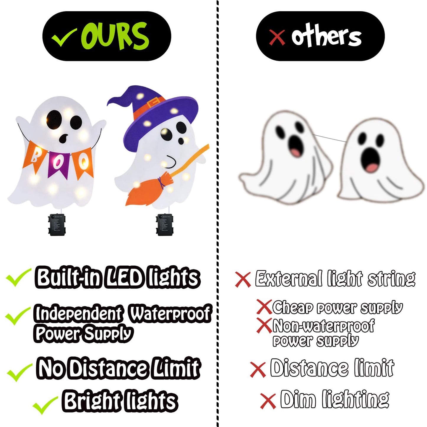 Lighted Cute Ghost Yard Signs, 4 Packs Halloween Decorations Outdoor Scary Witch Pumpkin Boo Signs with Lights for Lawn Garden Yard Stakes Outside Halloween Decoration Decor Clearance