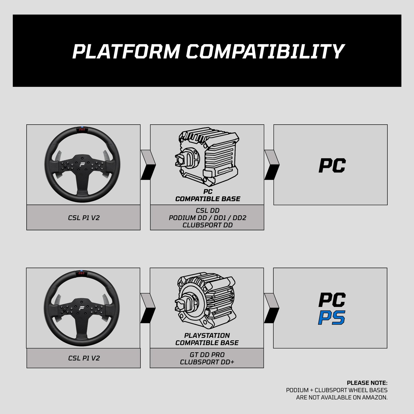 FANATEC Sim Racing CSL Steering Wheel P1 V2 (QR2 LITE) – Rubberised Grip, RevStripe, LED Display, Metal Shifter Paddles, QR2 LITE Wheel-Side Preinstalled – PC