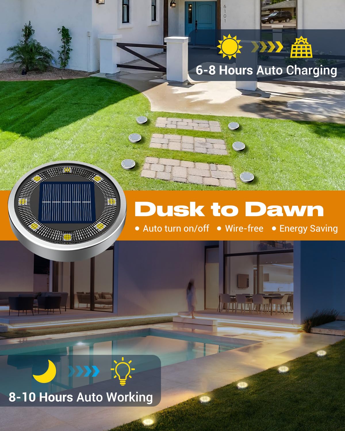 btfarm 12 Pack Solar Lights Outdoor, 8 LED Solar Ground Lights IP65 Waterproof Flat Solar Disc Light, Pathway Lights for Garden Lawn Patio Yard Path Landscape, Warm White