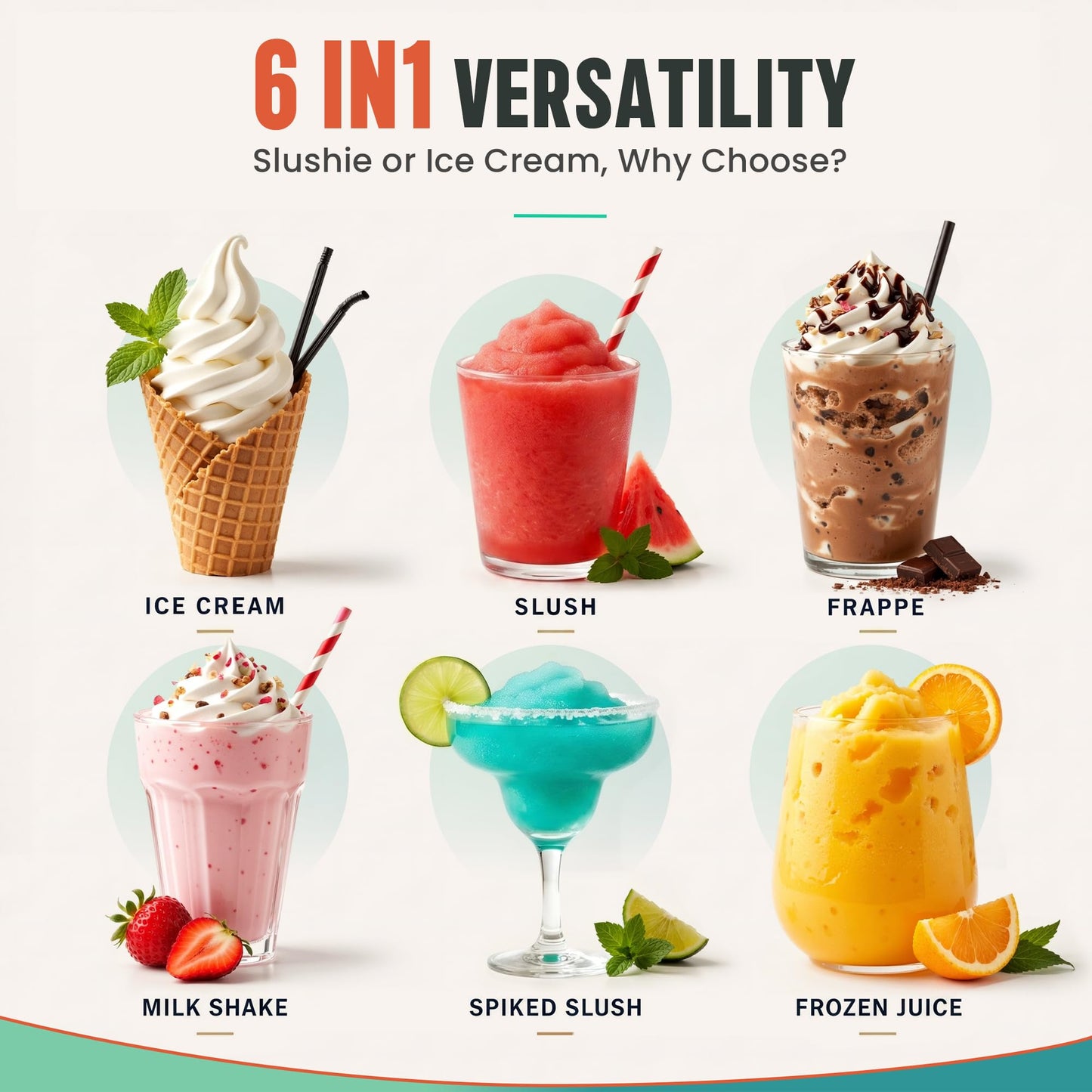 Slushie Machine, 85oz Ice Cream Machine & Slushy Machine for home, with LED Display, 6 Preset Programs for Margaritas, Frappés, Milkshakes, and Soft Serve, Automatic Cleaning, No Ice Needed