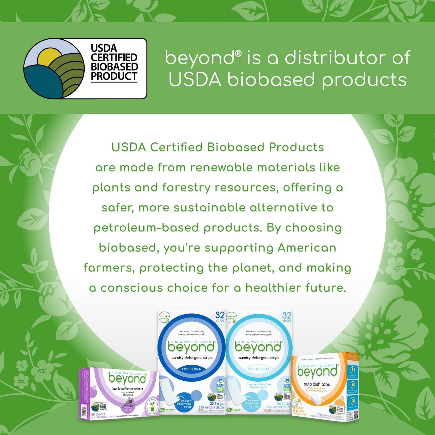 Beyond Auto Dishwasher Tablets [32 tablets] - Fragrance & Dye Free - Certified Biobased. Powerful. Plant-Based Ingredients