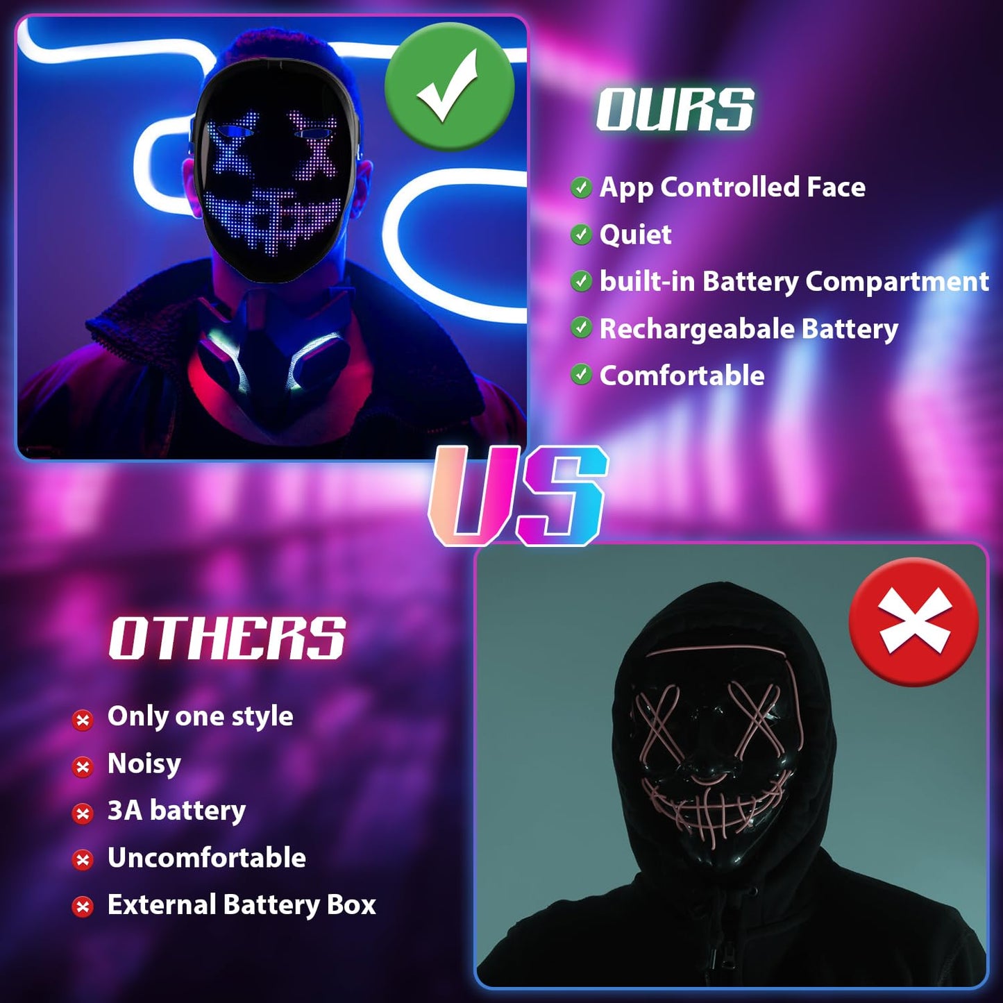 Vanleonet Led Mask with Gesture Sensing,Bluetooth Programmable App Controlled, Customizable Shining Mask, unisex-adult,Halloween Mask, Costume Cosplay Party