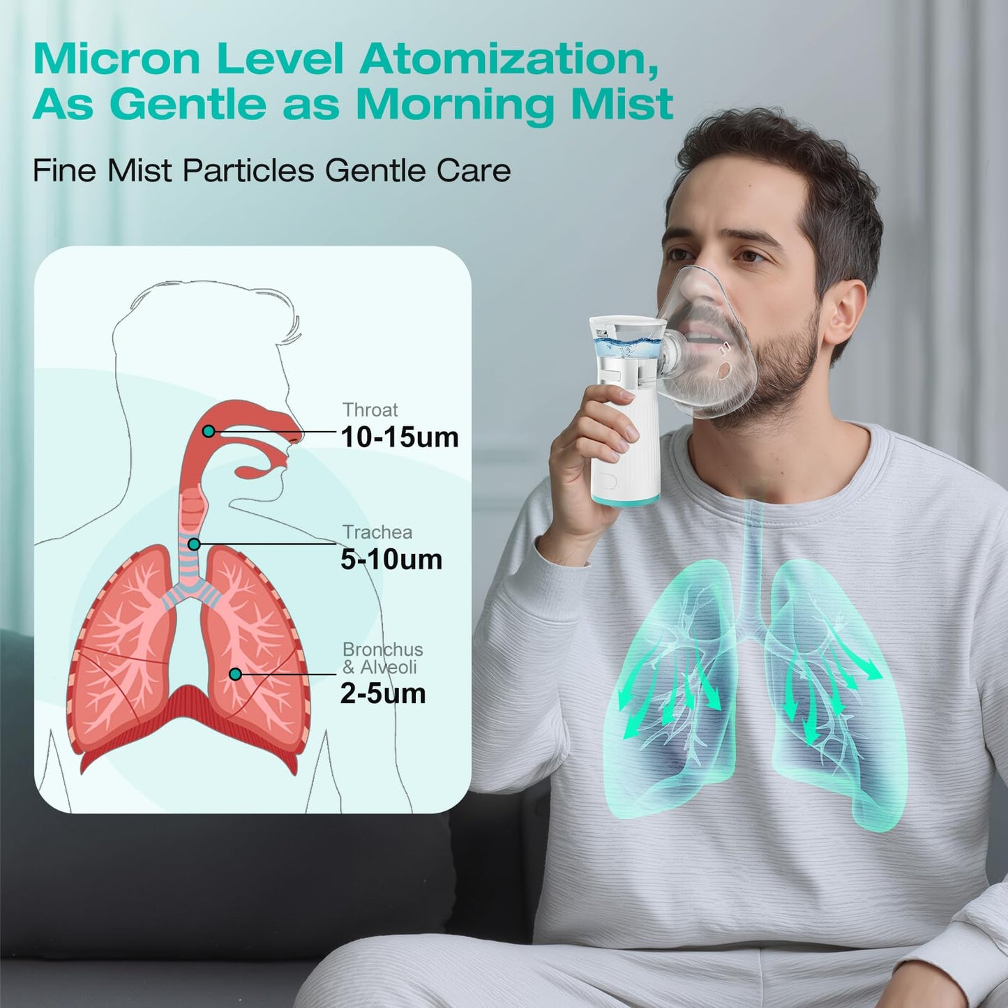 Portable Nebulizer, Mesh Nebulizer for Adults and Kids with Smart LED Display, 3 Modes & Auto-Cleaning for Home and Travel Use