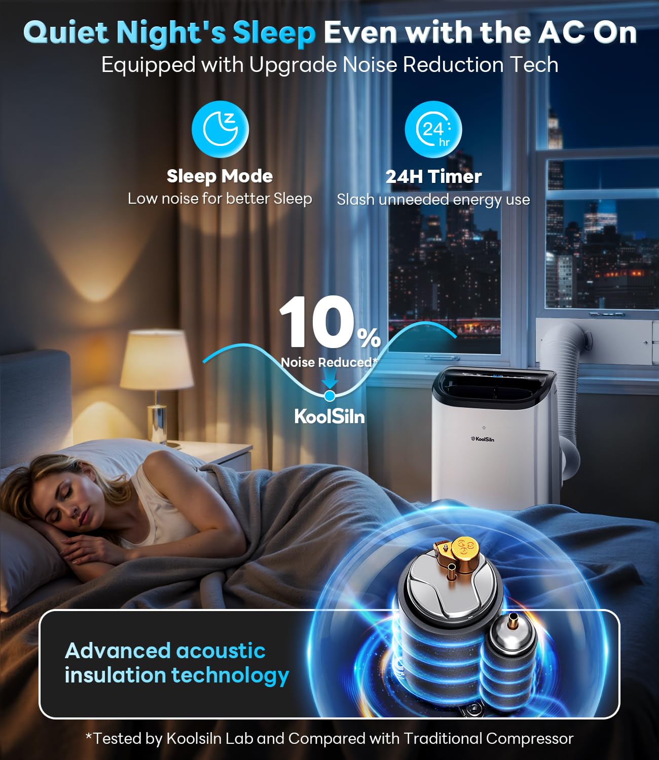 10,000 BTU Portable Air Conditioner Cools Up to 450 Sq.Ft, Auto-Evaporation Low Noise Portable AC Unit with Remote Control Fits for Large Room, Office, Garage, White