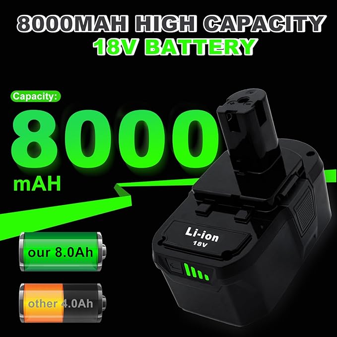 Upgrade 2 Pack 8.0Ah High Capacity Replacement for Ryobi 18V Battery P108 P104 P105 P102 P103 P122 P109 Li-ION Compatible with Ryobi 18V ONE+ System Cordless Power Tools and Charger