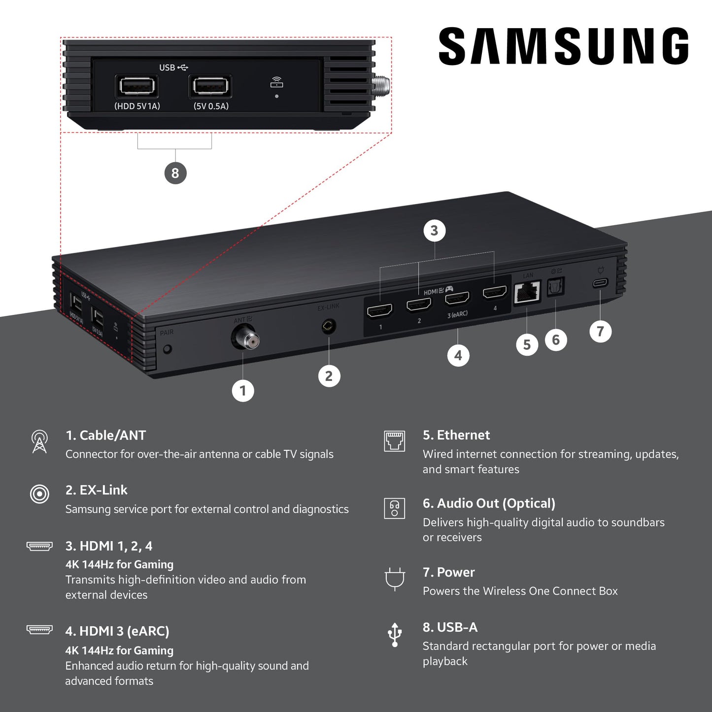 Samsung 75-Inch Class The Frame Pro LS03FW 4K Neo QLED Mini LED Smart TV (2025 Model) Slim Fit Wall Mount, Modern Frame Design, Wireless One Connect, NQ4 AI Gen3 Processor, Art Mode, Alexa Built-in