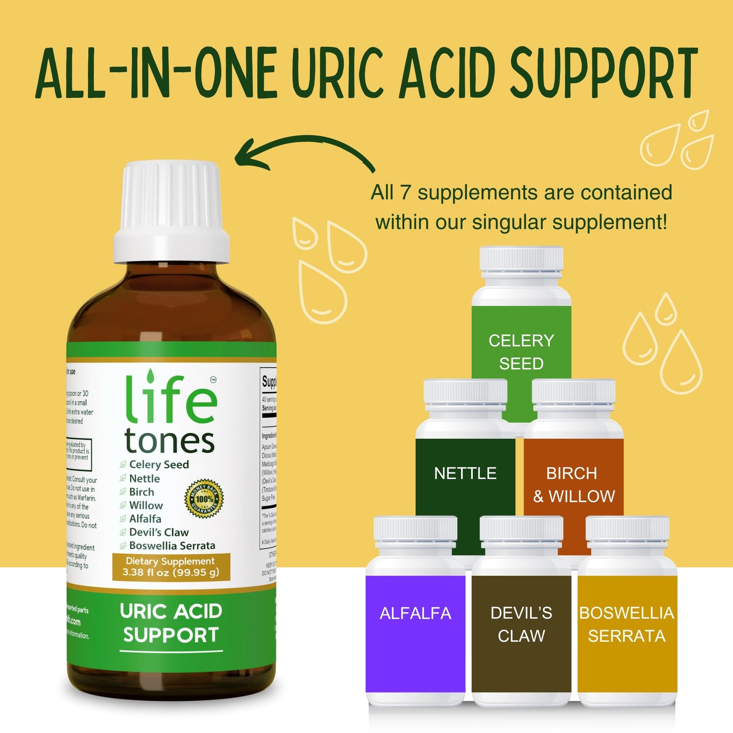 Life Tones Uric Acid Support - Joint Health for Men & Women - Liquid Uric Acid Cleanse for High Absorption - Herbal Cleanse Detox for Joint Comfort - Boost Flexibility - 3.38 fl oz