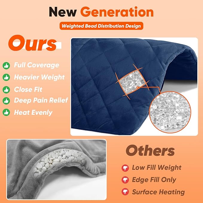 Blue Weighted Heating Pad for Neck Shoulders and Back, Valentines Day Gifts for Him Men Husband, Birthday Gifts for Men Dad, Instant Electric Heated Blanket with 9 Heat Options 4 Auto-Off Timer, Navy