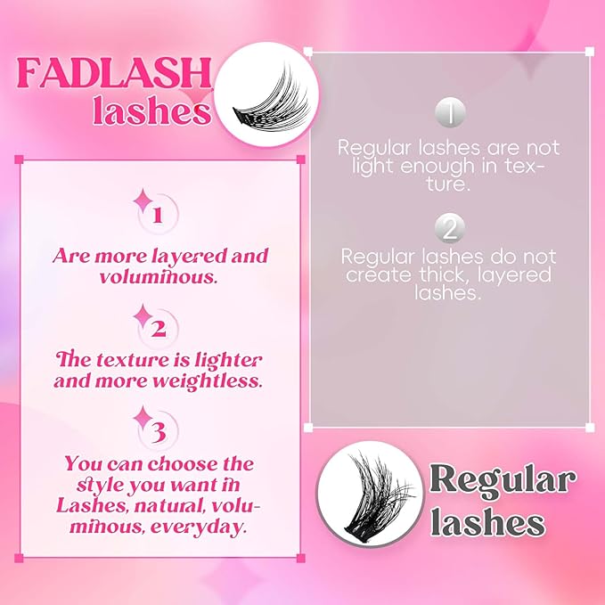 Lash Clusters 10-16mm 144pcs Mixed Tray Individual Lashes D Curl Individual Lashes Cluster Eyelash Extensions DIY Lash Extensions Eyelash Clusters Eyelash Extension Kit at Home (J04-0.07D, 10-16mm)