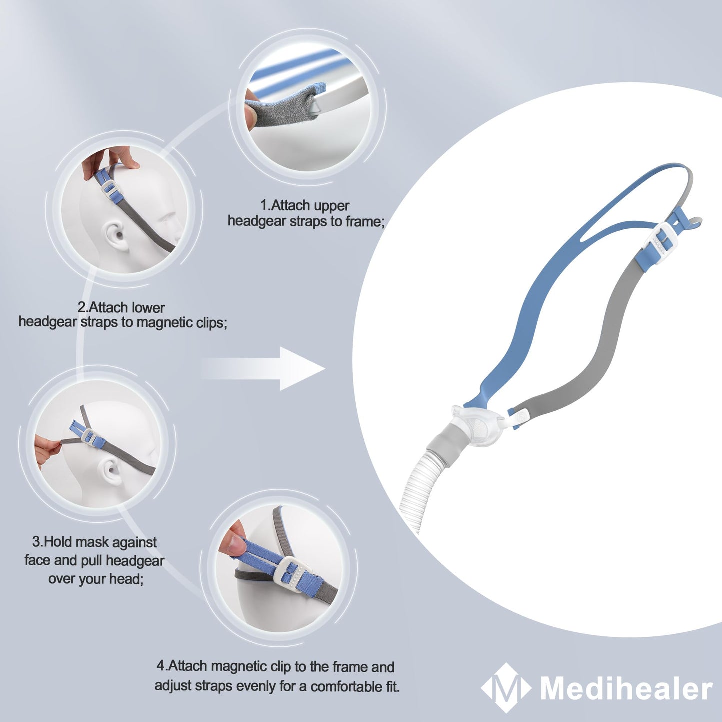 Replacement Set of Tube Frame Assembly for Airfit P10, FSA HSA Eligible, Tube Frame Kit Compatible with Air fit P10, Great Value CPAP Supplies by Medihealer（No Cushion）