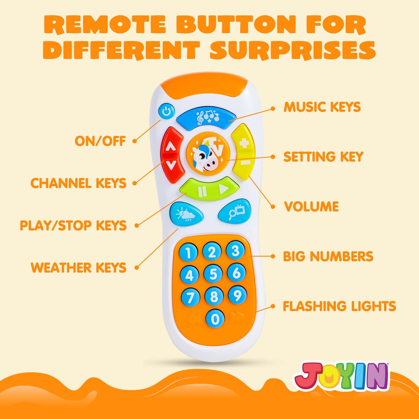 JOYIN Smartphone Toys for Baby, Remote Control Baby Phone with Music, Learning Toy, Birthday Gifts for Infants, Kids, Boys and Girls, Gift for Christmas