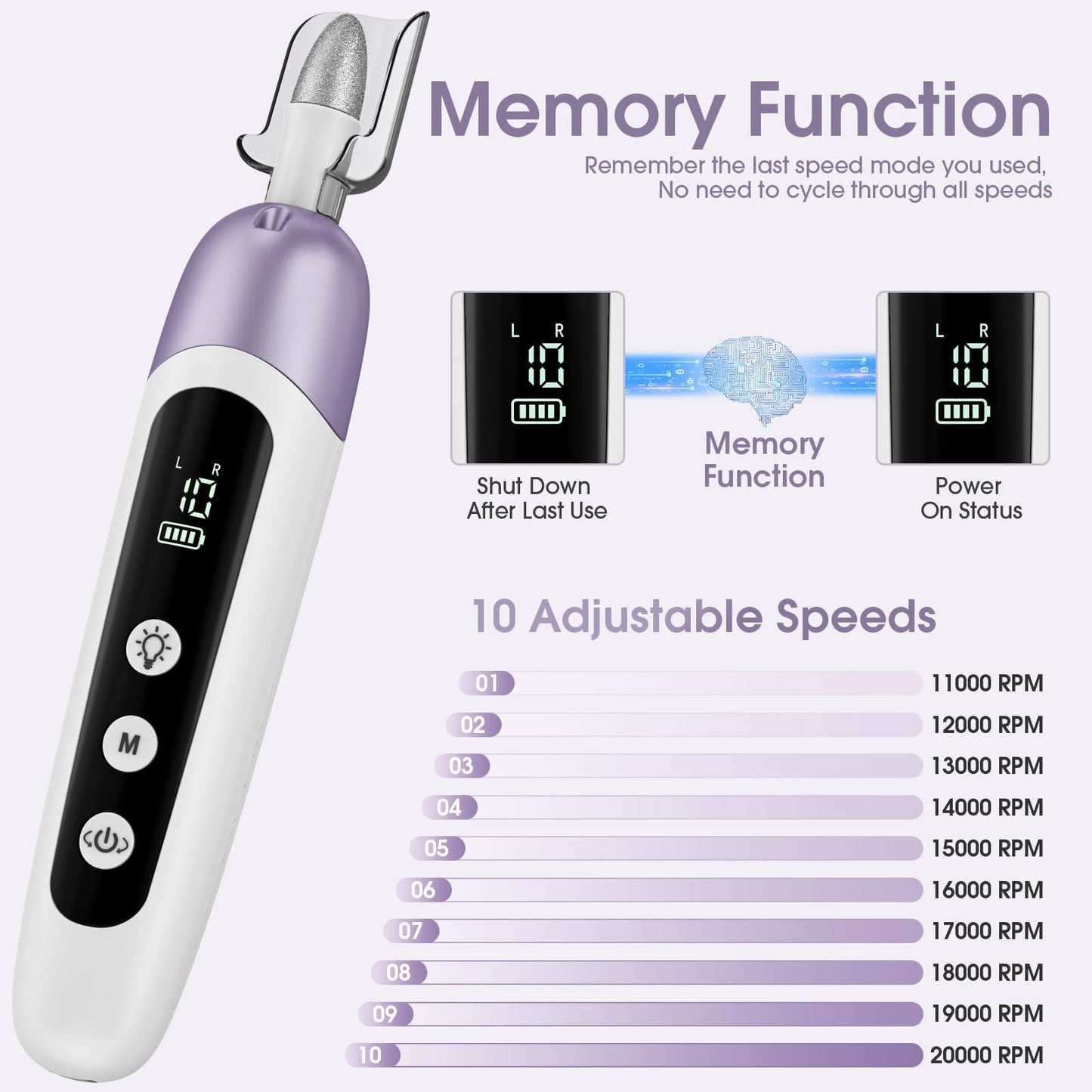 Professional Manicure Pedicure Kit with Memory Modes, Cordless Electric Nail File Set 10 Speed Portable Nail Drill Machine, Pedi