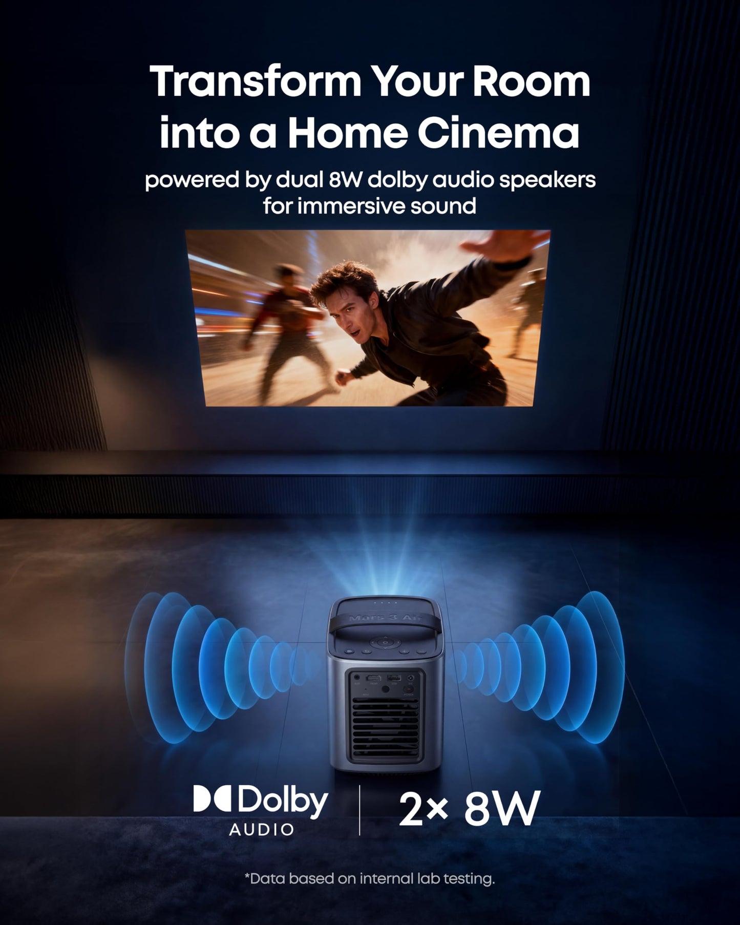 NEBULA Mars 3 Air GTV Projector - Netflix Officially Licensed, 400 ANSI-Lumen Brightness, Native 1080P, Dolby Digital Sound,150-Inch Picture, Built-In Battery for 2.5 Hours of Playtime Anywhere.