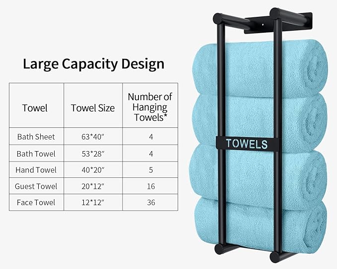 Towel Racks for Bathroom, Towel Storage for Small Bathroom, 22inch Wall Towel Rack for Rolled Towels Folded Bath Towels, Black