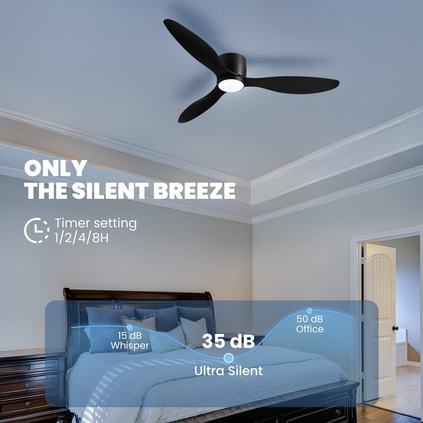 Ludomide Ceiling Fans With Lights,52 Inch Low Profile Ceiling Fan With Wall Control And Remote Control,Dimmable,Flush Mount Ceil