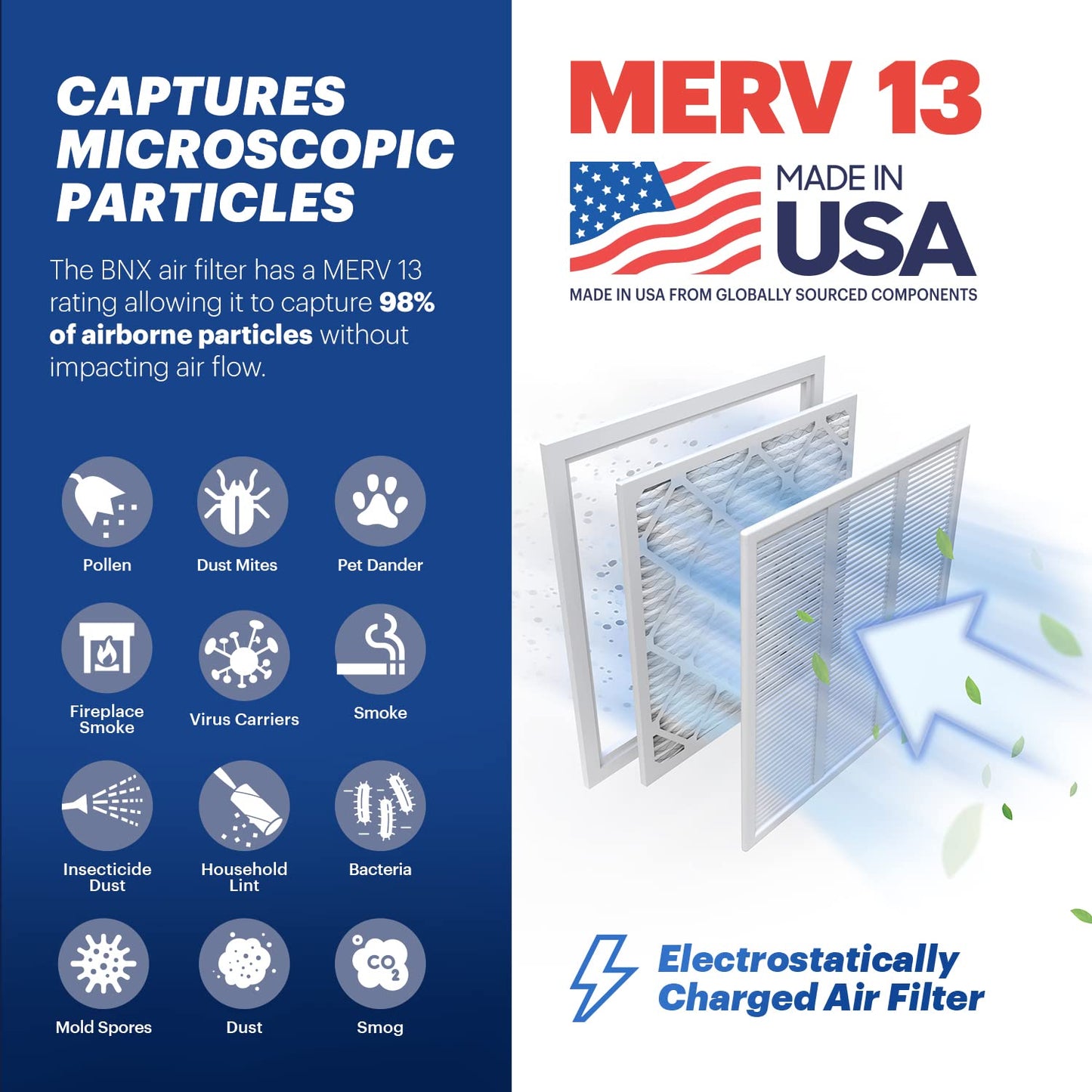 Bnx Trufilter 14X20X1 Air Filter Merv 13 (4-Pack) - Made In Usa - Electrostatic Pleated Air Conditioner Hvac Ac Furnace Filters