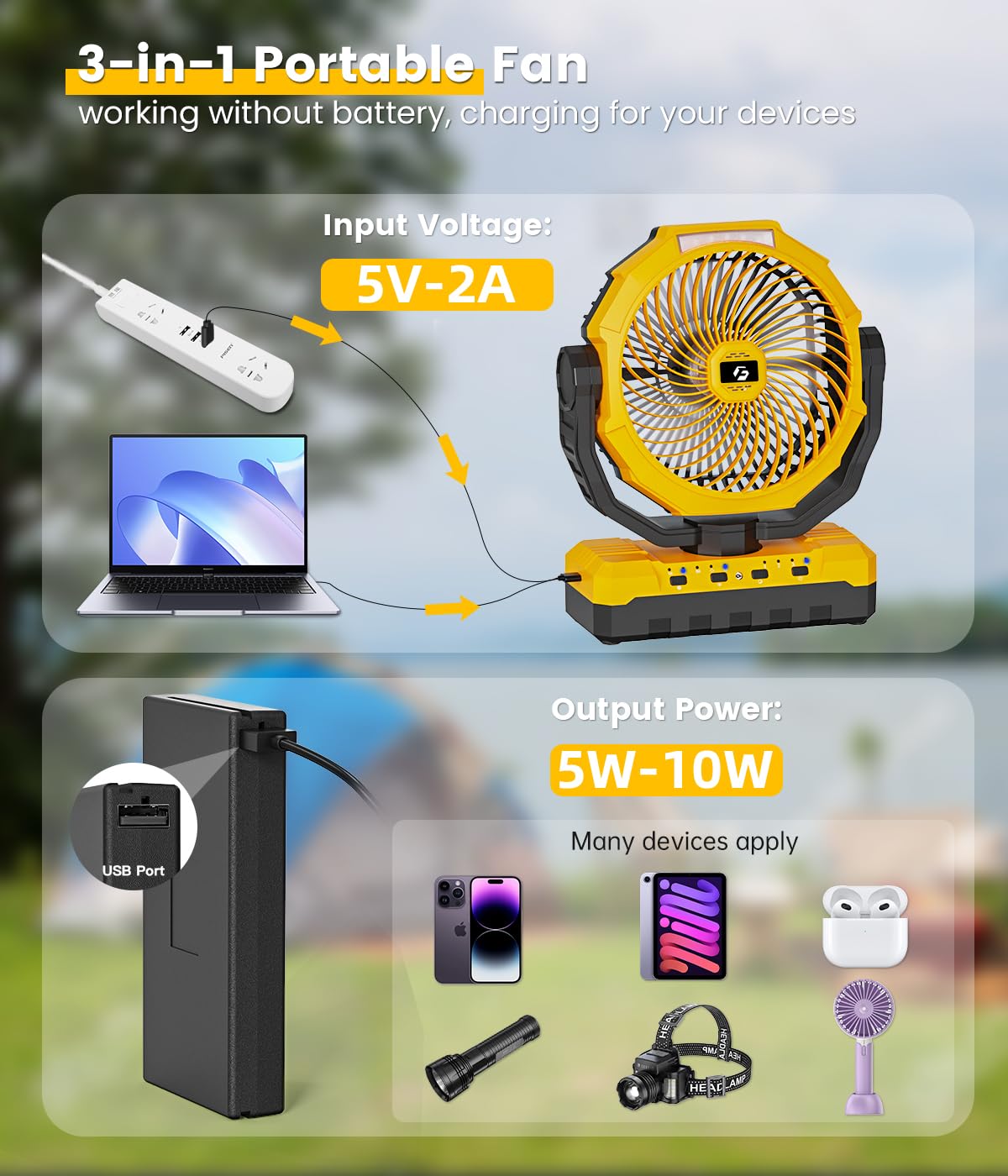 36000Mah Portable Camping Fan - 150Hrs Rechargeable Fan With Detachable Battery With Led & Remote - 4 Speeds Battery Powered For