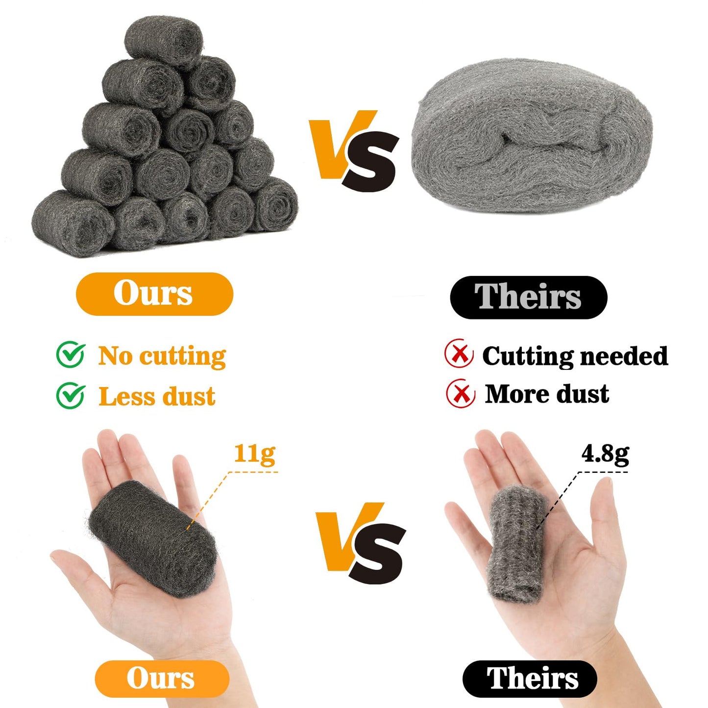 MAQIHAN Steel Wool Pads 0000 Fine - 30PCS Precutting 0000 Steel Wool for Glass, Wood, Metal Polishing, Water Stains Cleaning, Mice Control, Hole & Gap Filler