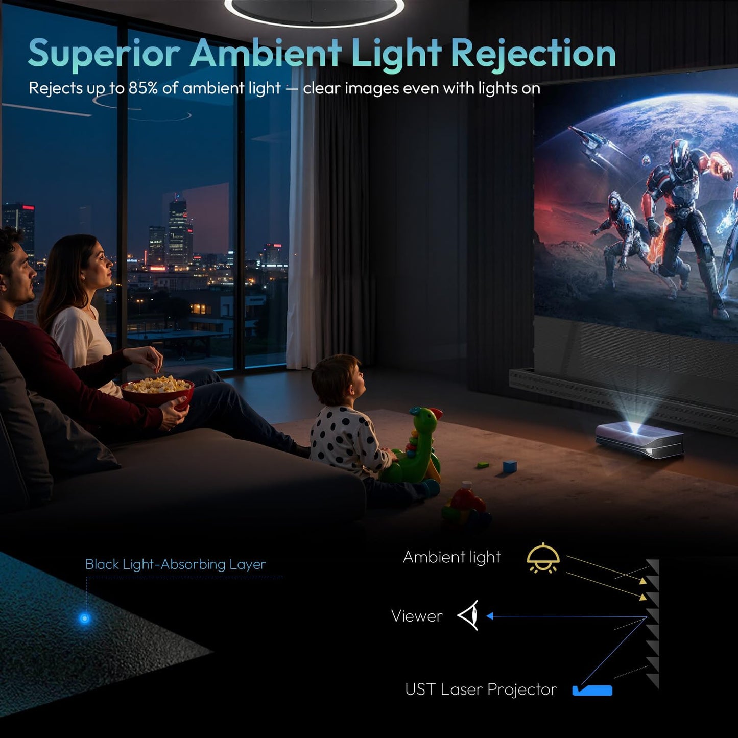 NothingProjector Motorized ALR Screen, 85% Ambient Light Rejecting, 120 inch, Floor Rising, 4K/8K UHD, Active 3D, Anti Daylight, Retractable Automatic for Standard/Long/Ultra Short Throw Projector