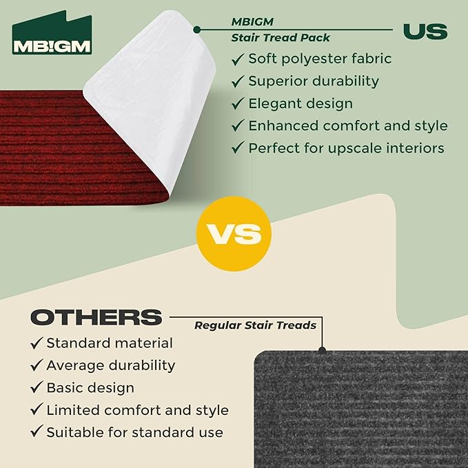 MBIGM 8" X 30" (15 in Pack) Non-Slip Carpet Stair Treads Non-Skid Safety Rug Slip Resistant Indoor Runner for Kids Elders & Pets w/Reusable Adhesive Red Anti-Slip Stair Strips - Washable Stair Treads