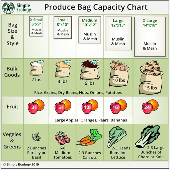 Simple Ecology Reusable Grocery Produce Shopping and Storage Bags, Organic Cotton Muslin, Small 3 pack