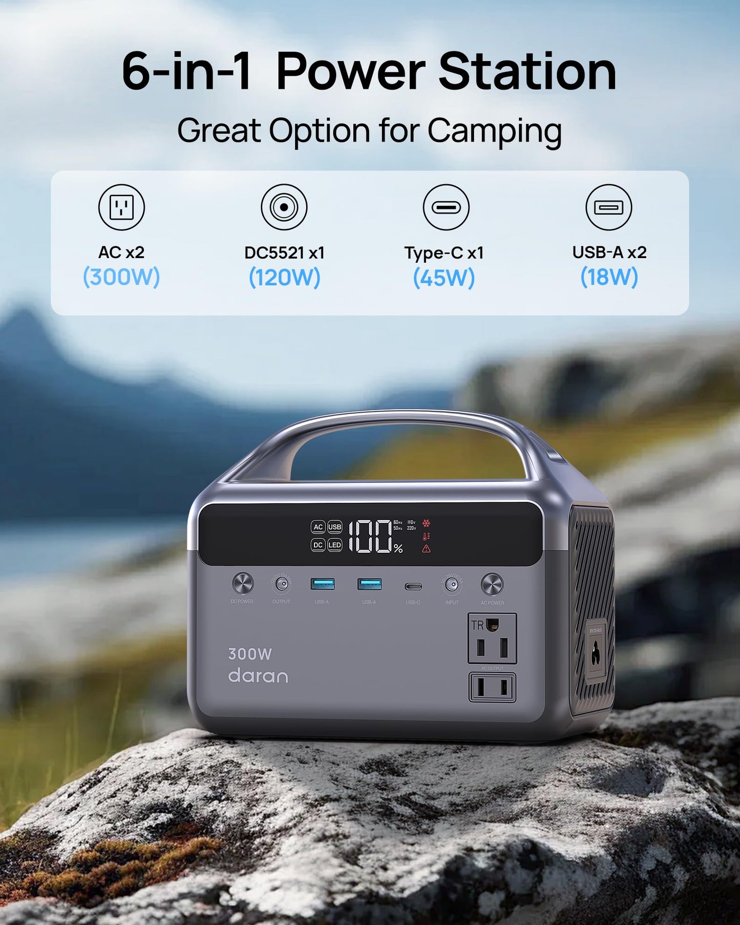 Portable Power Station 300W, 192Wh LiFePO4 Battery Solar Generator with Carry Bag & 2 AC Outlets 110V/ 600W Surge, Power Bank Fast Charging AC DC USB Ports for Laptop, Camping, Home Ues, Emergency