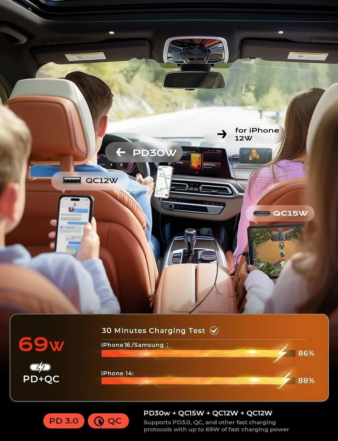 LISEN Retractable Car Charger, 69W USB C Car Accessories Adapter for iPhone 16 USB C Charger Fast Charging,Gifts for Women Men, Travel Essentials, Truck Accessories, for iPhone 16 Pro Max 15 14 13 12