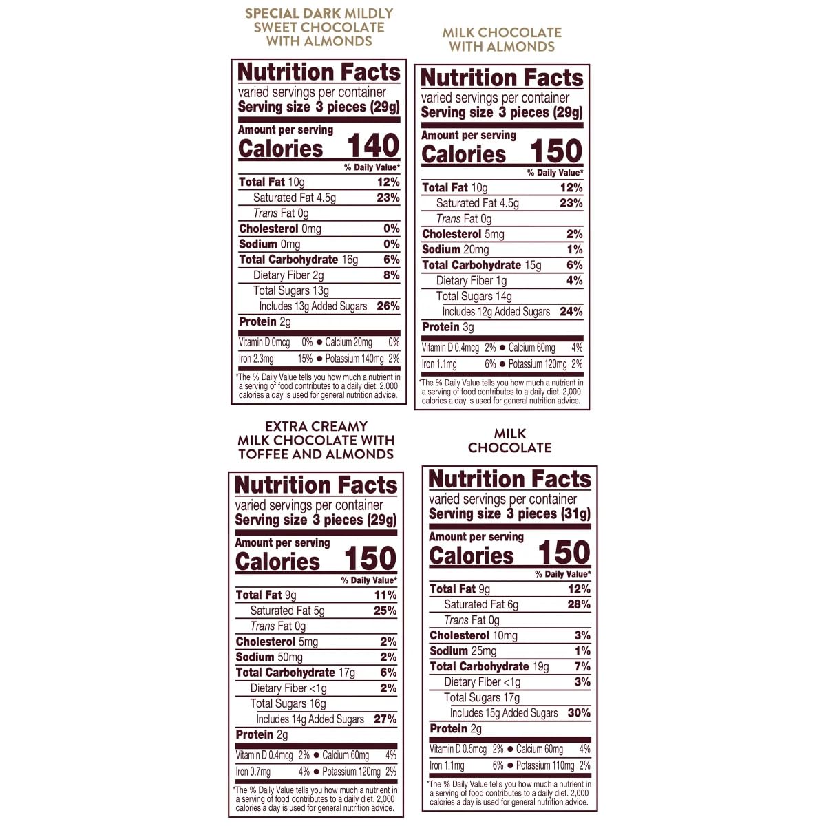 Bulk Assorted Chocolate Nuggets 4 Pound - Approx 180 Individually Wrapped Milk, Special Dark With Almonds, Extra Creamy, Chocolate Candy Pack For Parties, Candy Buffet & Treats