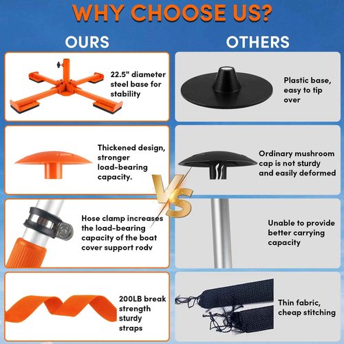 VEITHI Boat Cover Support Poles Heavy Duty 2 Pack,21” to 58” Aluminum Pontoon Telescoping Boat Cover Support System with Metal Cross Base and Adjustable Strap - Orange