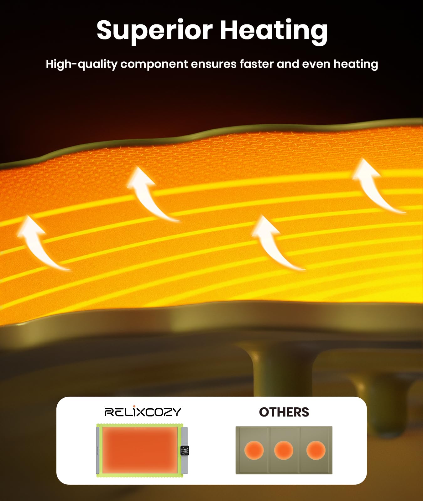 Relixcozy Food Warming Mat for Food, Electric Warming Tray with 5 Temp-Settings, Full-Surface Heating Pad for Food with Auto-Off Timer, Portable Food Warmers for Parties, Silicone Food Heating Mat