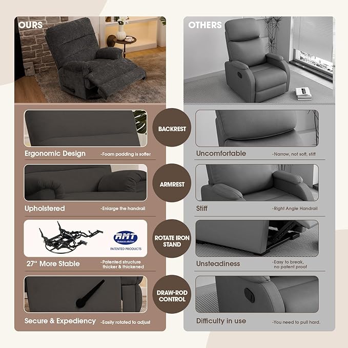 Divanus Dark Grey Glider Rocker Recliner,Swivel Rocking Recliner Chair,Glider Rocking Chair,Reclining Sofa Rocking Chair Nursery,23 Inches Deep Seat & 27 inches High Back,for Living Room