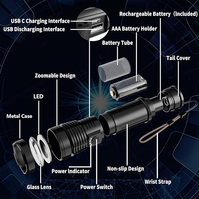 Esgofo Flashlights High Lumens 10000 Rechargeable, Super Bright Handheld LED Flash Light, Powerful Emergency Linternas, Waterproof, Long Lasting, for Hiking Camping Gift