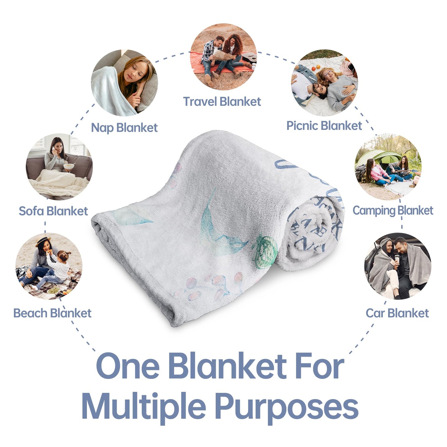 Afterprints Grandma Gifts Blanket, Birthday Gifts for Grandma, Grandmother Gift from Grandkids on Grandparents Day, We Love You Soft Throw Blankets 50" x 60"