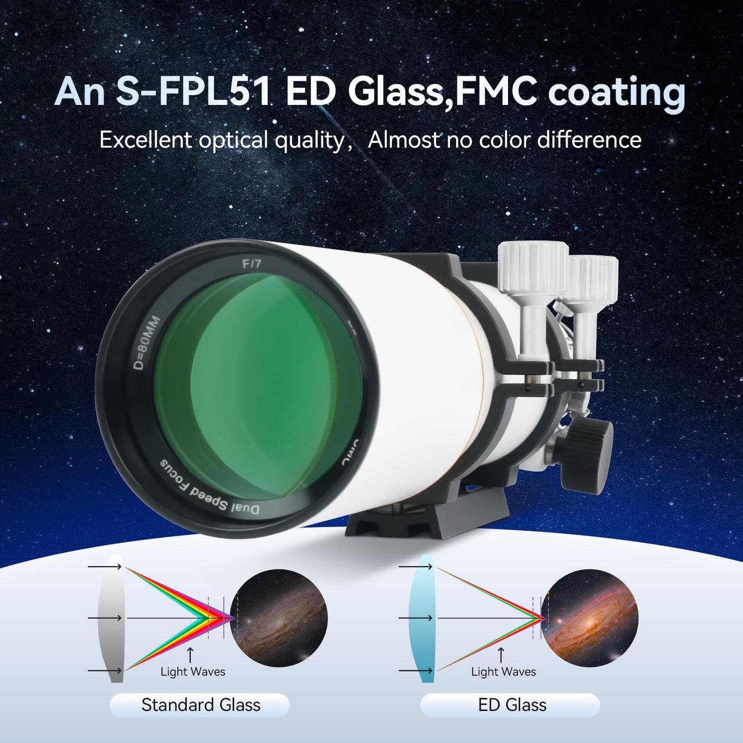 SVBONY SV503 Refractor Telescope, 80mm F7 Extra Low Dispersion Achromatic Refractor OTA, Dual-Speed Focuser, Telescope for Adults, for Astronomical Observation and Photography