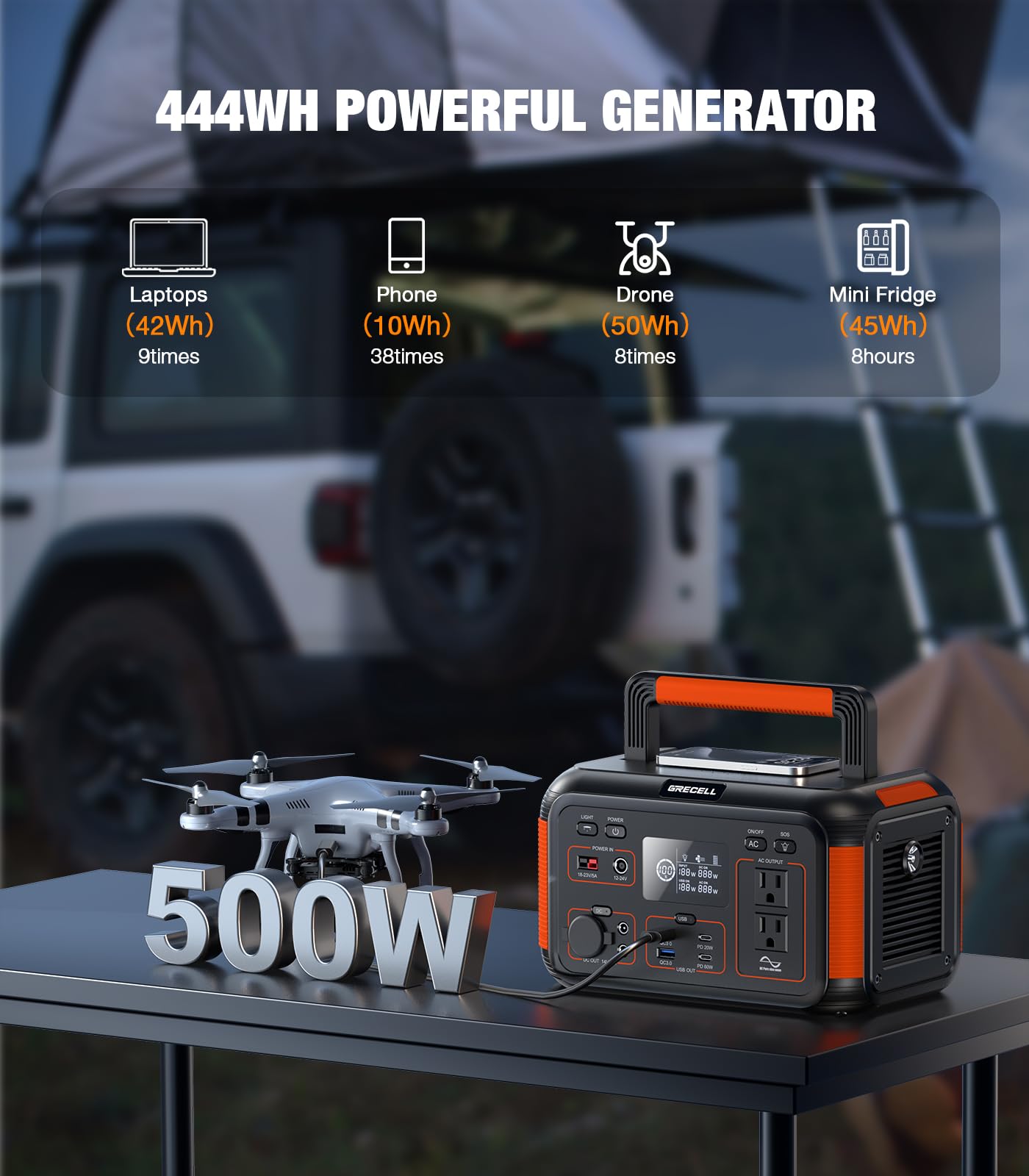 Grecell 500W Portable Power Station With 100W Solar Panel 20V, Solar Generator 500W Ac Outlet, Portable Solar Panel Mc-4 High-Ef