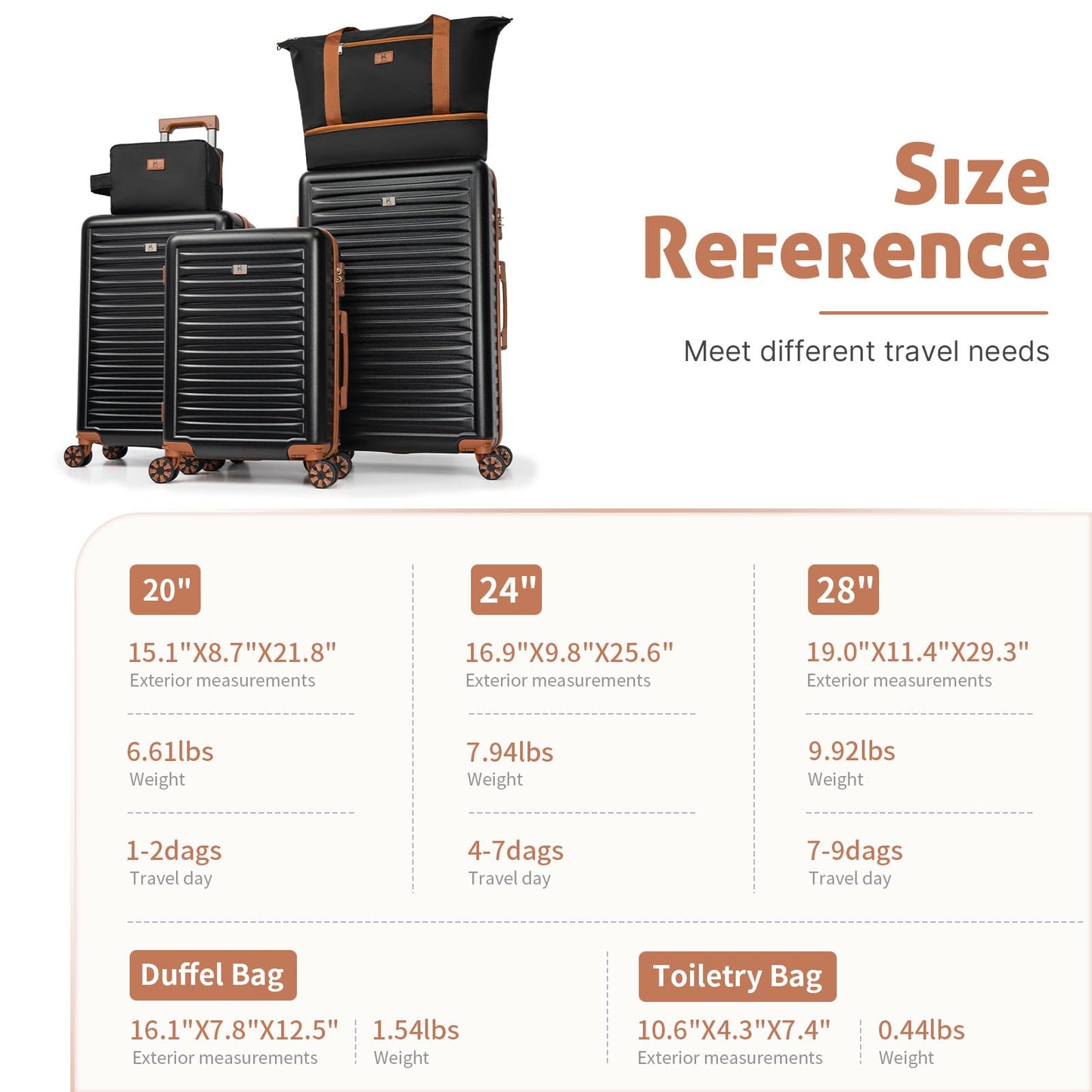 KUNEL Luggage Sets 5 Piece Suitcases with Wheels,ABS Hard Case Suitcases with Spinner Wheels, TSA Lock, Durable Travel Luggage