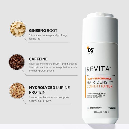 DS Labs Revita Shampoo & Conditioner Kit, 205mL – Scalp First System for Fuller Looking, Volumized Hair, Lightweight Hydration, Sulfate & Silicone Free, Color Safe, For Men & Women