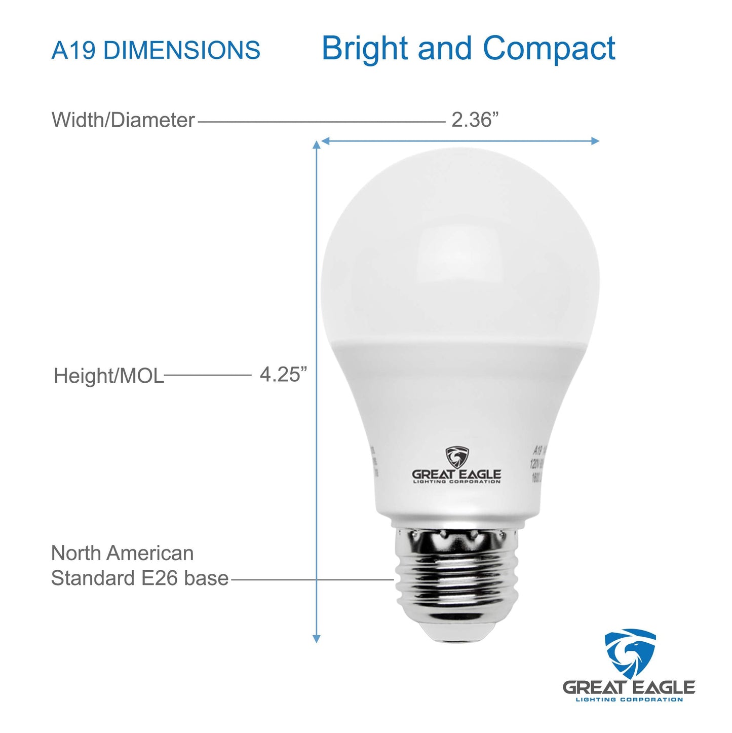 Great Eagle A19 Led Bulbs 75 Watt Equivalent - UL Listed - 3000K 75 Watt Led Light Bulbs Soft White - Non Dimmable - Standard Replacement (4 Pack)