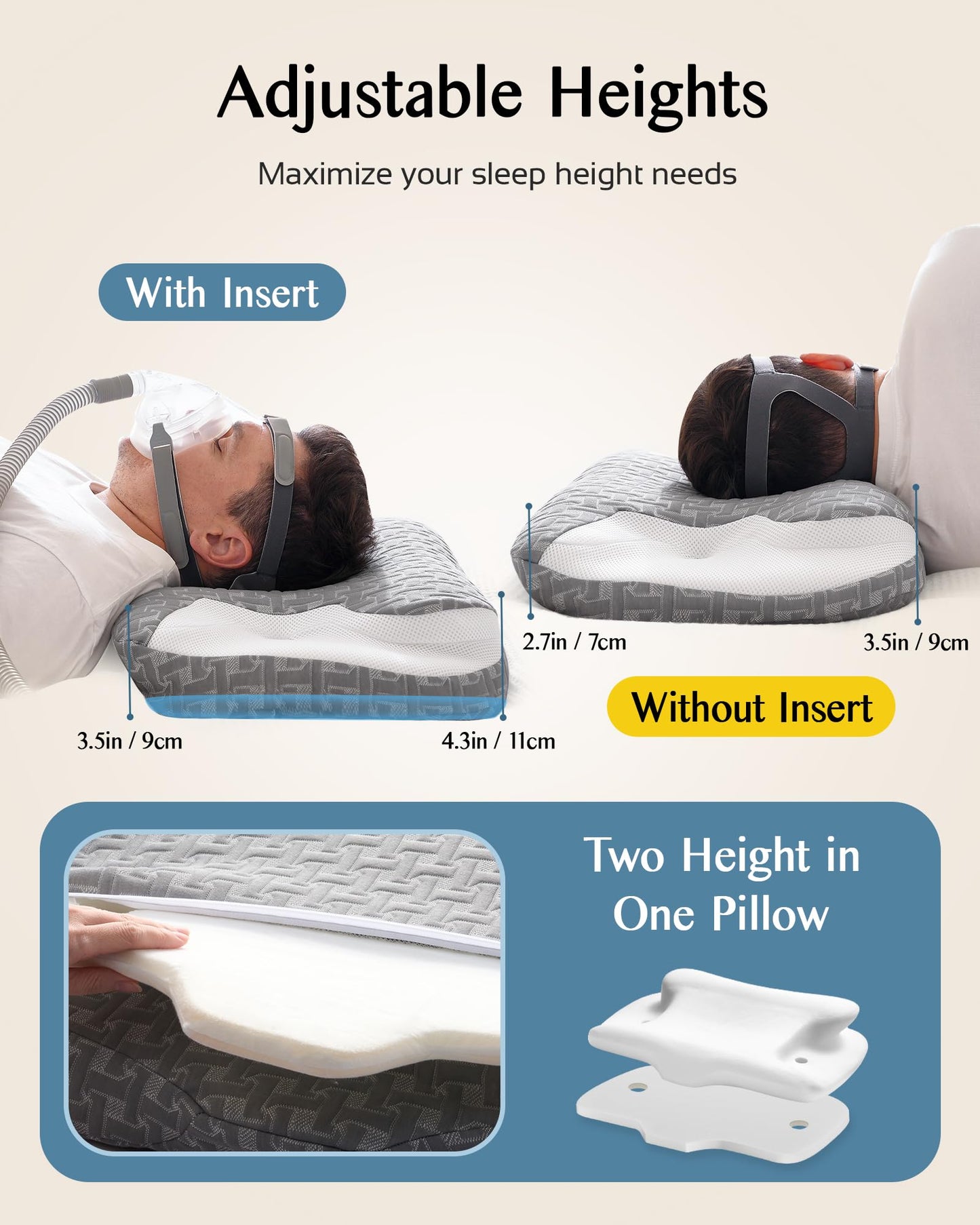 Joynox Cervical Neck Pillow for Cpap Users, Memory Foam Sleep Apnea Pillow, Ergonomic Adjustable Cpap Pillows for Side and Back Sleepers, Reducing Air Leaks and Mask Pressure