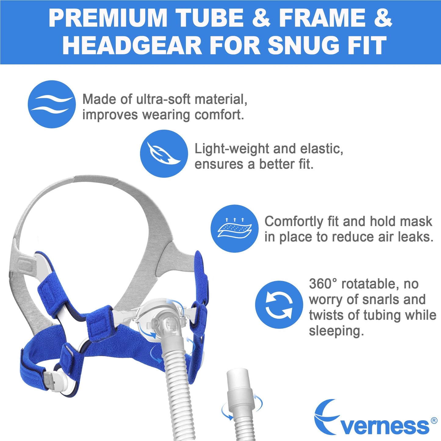 Replacement Set for N20, Tube Frame Assembly, Snugly Fit & Reliable Seal Replacement Kit Supplies by Everness (No Cushion)
