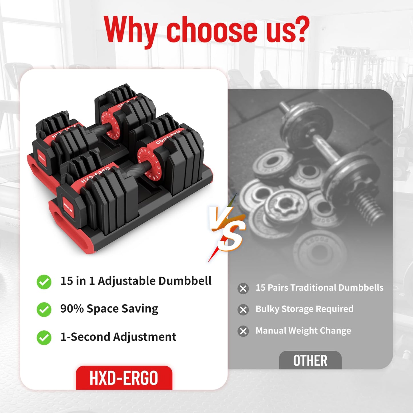 HXD-ERGO 15 IN 1 Adjustable Dumbbell Set/Single, 1-Second Quick Change Weights, 55/110 LBS Free Weights Adjustable Dumbbell with Anti-Slip Grip & Secure Lock, Space-Saving Home Gym Equipment for Men/Women Full Body Workout (Pair, 110LBS)