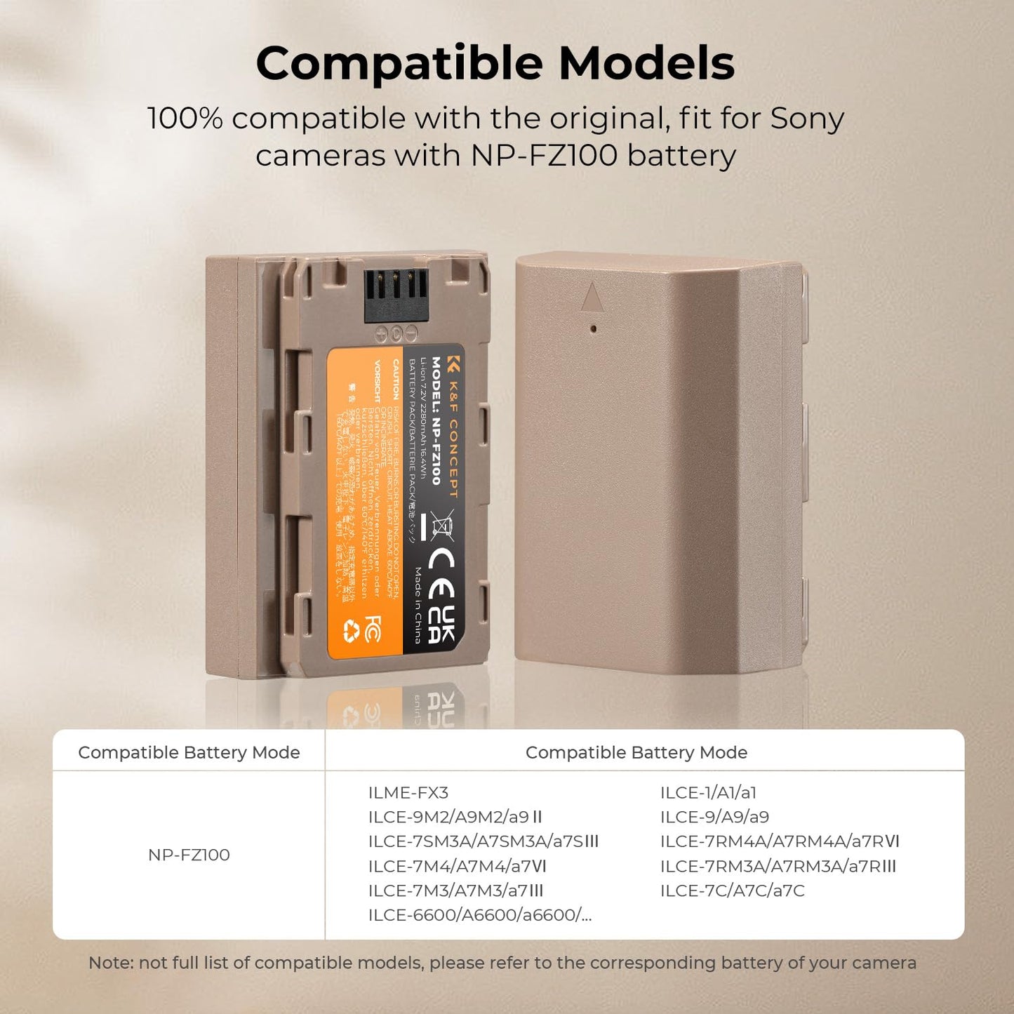 K&F Concept 2-Pack Np-Fz100 Battery, Usb-C Fast Charging A7Iii Batteries Compatible With Sony A7Iii A7Iv A6600 A6700 Zv-E1 Fx3 F