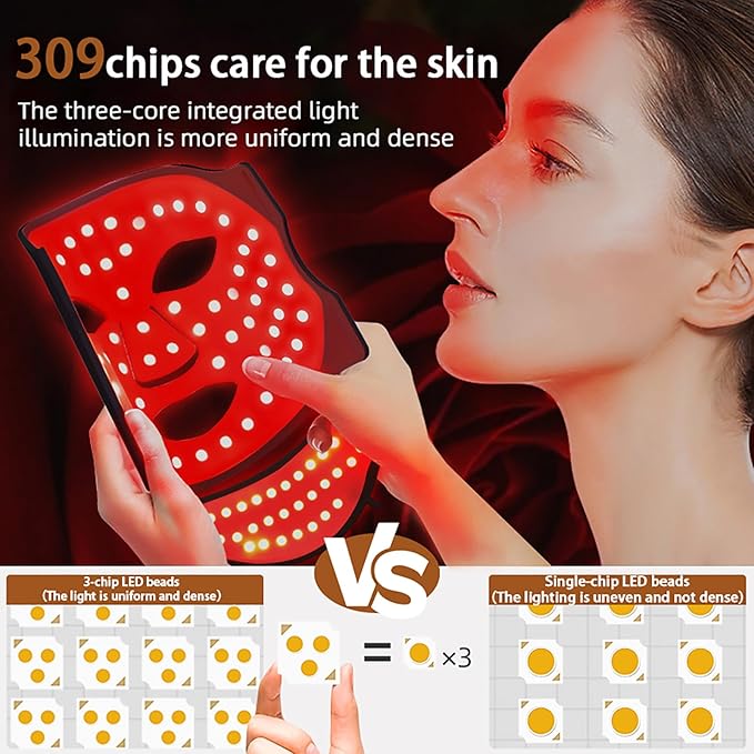 Red Light Therapy Mask for Face,LED Light Therapy Mask Skin Care Mask & Neck,Infrared Lights Masks for Home Working Travel Yoga Sleep