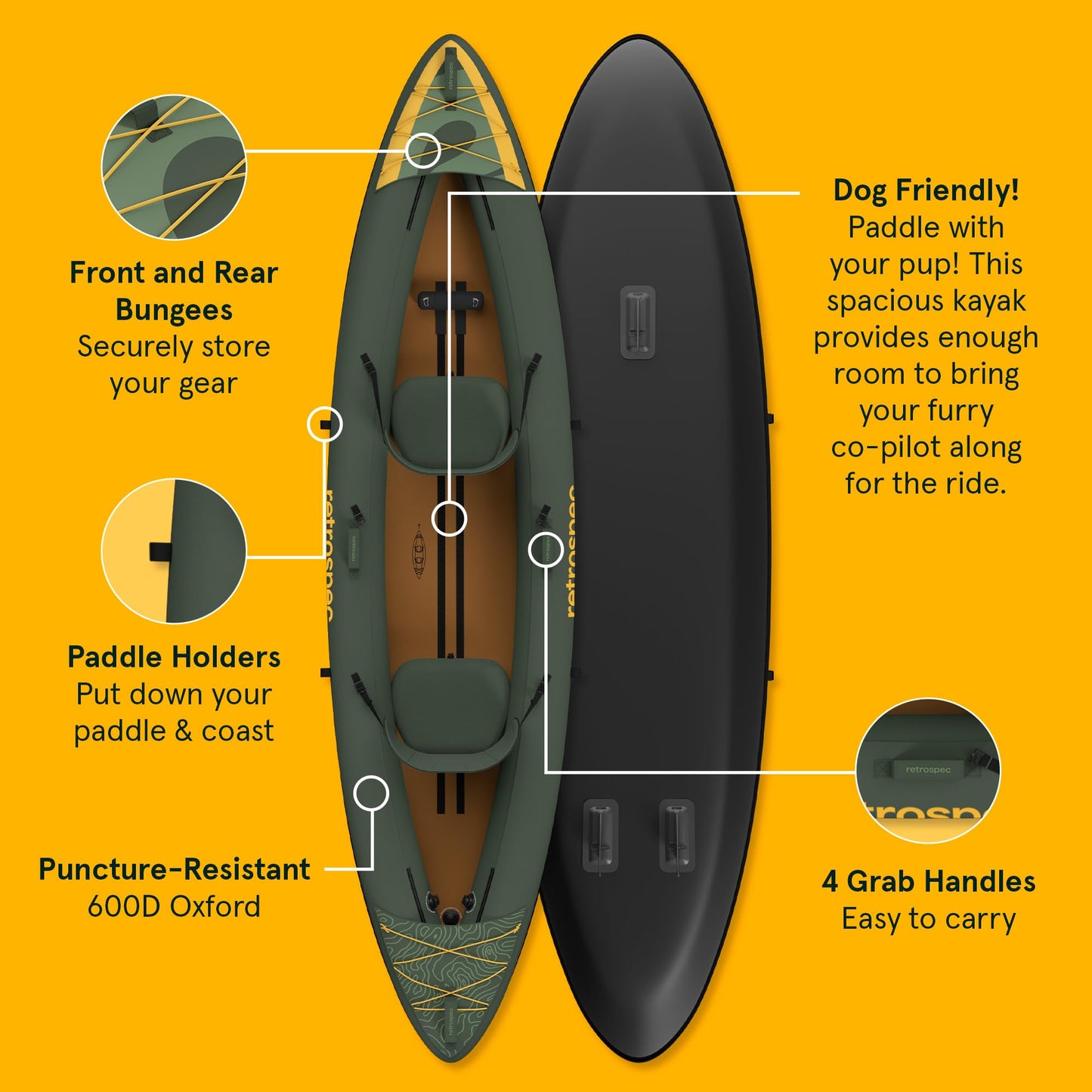 Retrospec Coaster Tandem Inflatable Kayak - 2 Person Inflatable Kayak for Adults, 440lb Weight Capacity, Puncture Resistant, Lightweight 2 Person Kayak with Adjustable Seats Paddle & Pump