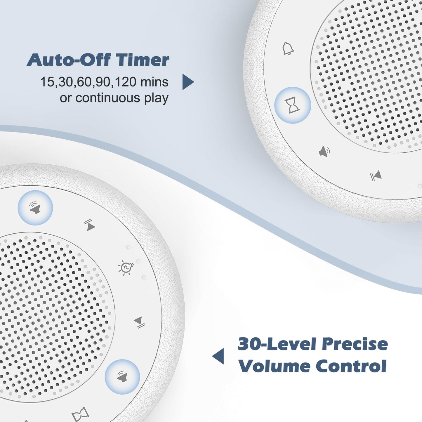 Buffbee Sound Machine & Alarm Clock 2-in-1, 0-100% Clock Face Brightness, Bottom Colored Light, Sleep Timer, Precise 30-Level Volume Control White Noise Machine - White