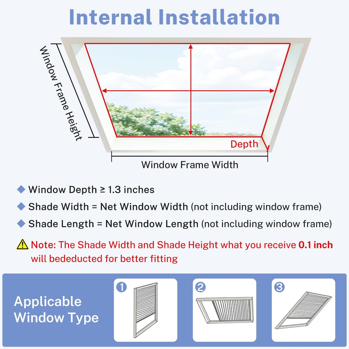 UrMoon Skylight Shades & Blind for Ceiling Window Skylight Cover Cordless Cellular Shades Honeycomb Blinds for Roof Inclined Plane Room Windows, Light Emerald Green Waterproof- Custom Size