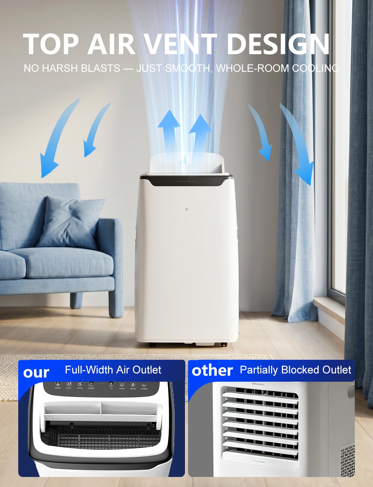 Portable Air Conditioner, 14000 BTU Fast Cooling for Large Rooms up to 700 Sq.Ft, 3-in-1 Energy Efficient Portable AC Unit with Upward Airflow, Sleep Mode, for Bedroom/Apartment/Living Room