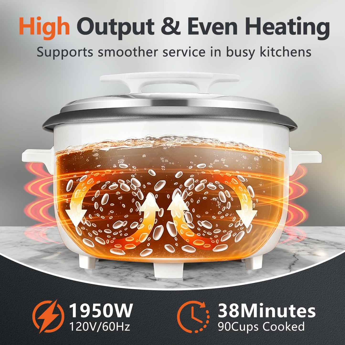 Heromind Commercial Rice Cooker, 90-Cup Rice Cooker, 16Qt / 18 L Large Rice Cooker with Nonstick Inner Pot, Fast Cooking and Auto Keep Warm, with Rice Cup and Paddle, Easy to Clean, 1950W