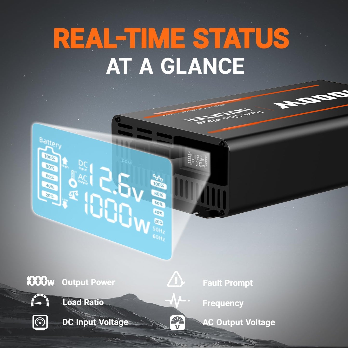 Litime 1000W Pure Sine Wave Inverter 12V Dc To 120V Ac Converter For Home, Rv, Truck, Camping, Built-In 2 Ac Outlets, Off-Grid S